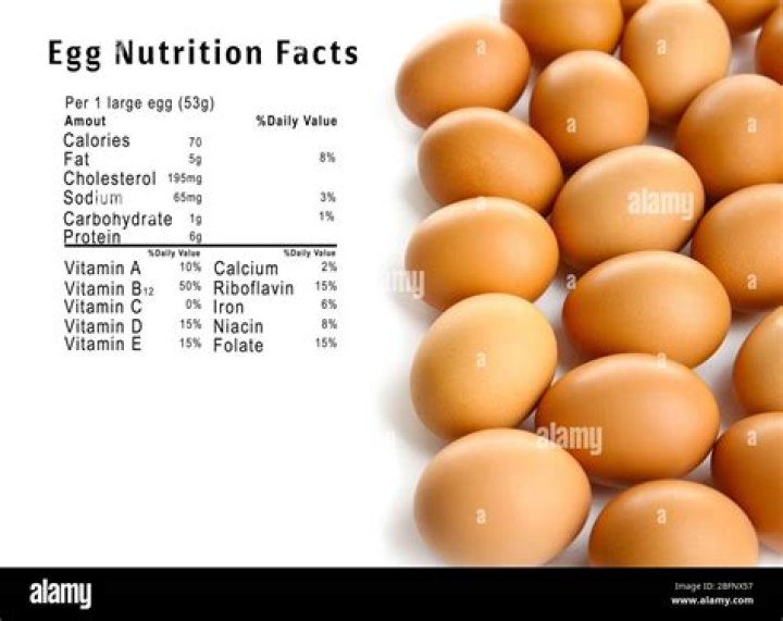 How Much Sodium Is In One Egg
