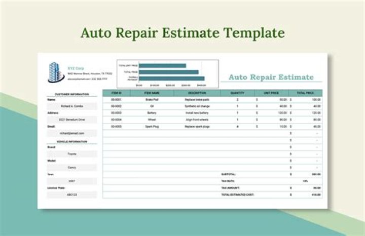Question: How To Estimate Auto Repair Time