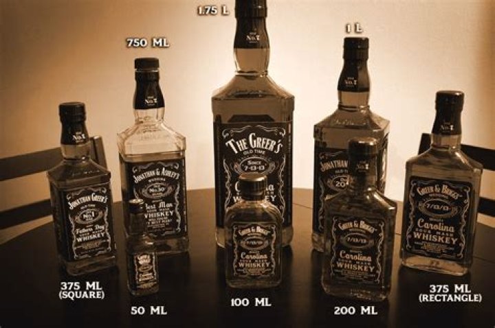 Quick Answer: How Much Is A Handle Of Whiskey