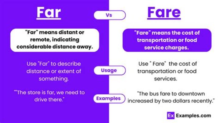 Quick Answer: What Does Low Fare Mean