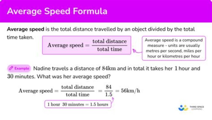 Quick Answer: What Is The Average Speed Of A Human