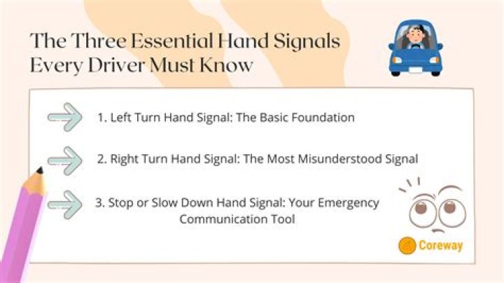 Quick Answer: What Is The Hand Signal For Stopping Or Slowing