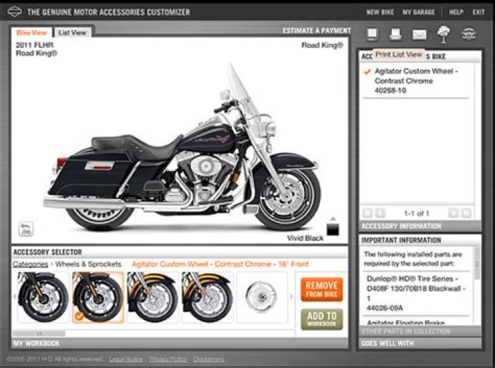 What Happened To Harley Bike Builder